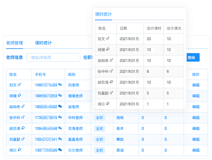 老师管理